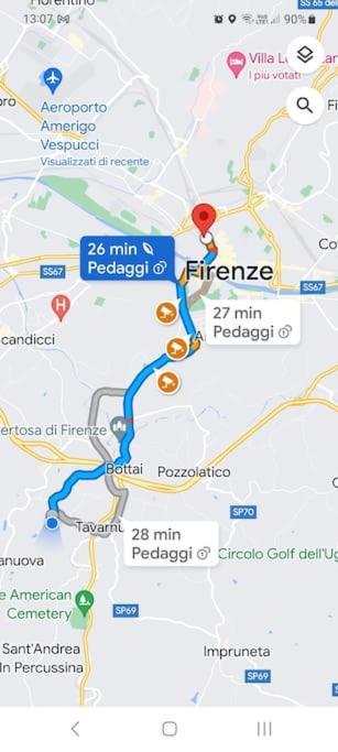 インプルネータDependance Nel Chianti A Pochi Minuti Da Firenzeアパートメント エクステリア 写真